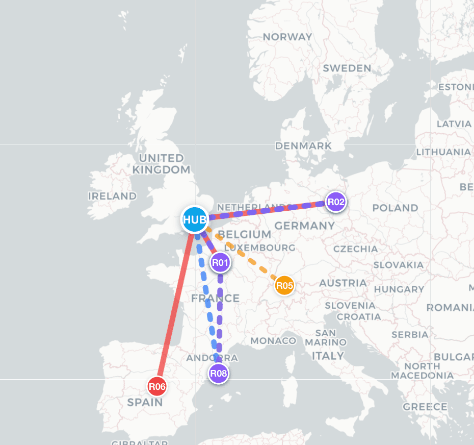 Mapa de Europa mostrando rutas logísticas desde un centro principal hacia varios nodos regionales.